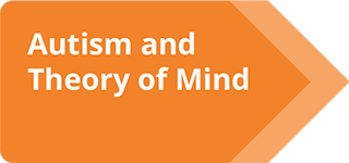 Autism and Theory of Mind.